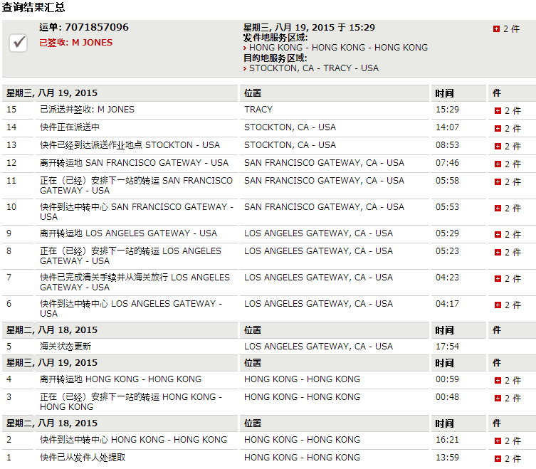 大森林DHL國(guó)際快遞代理