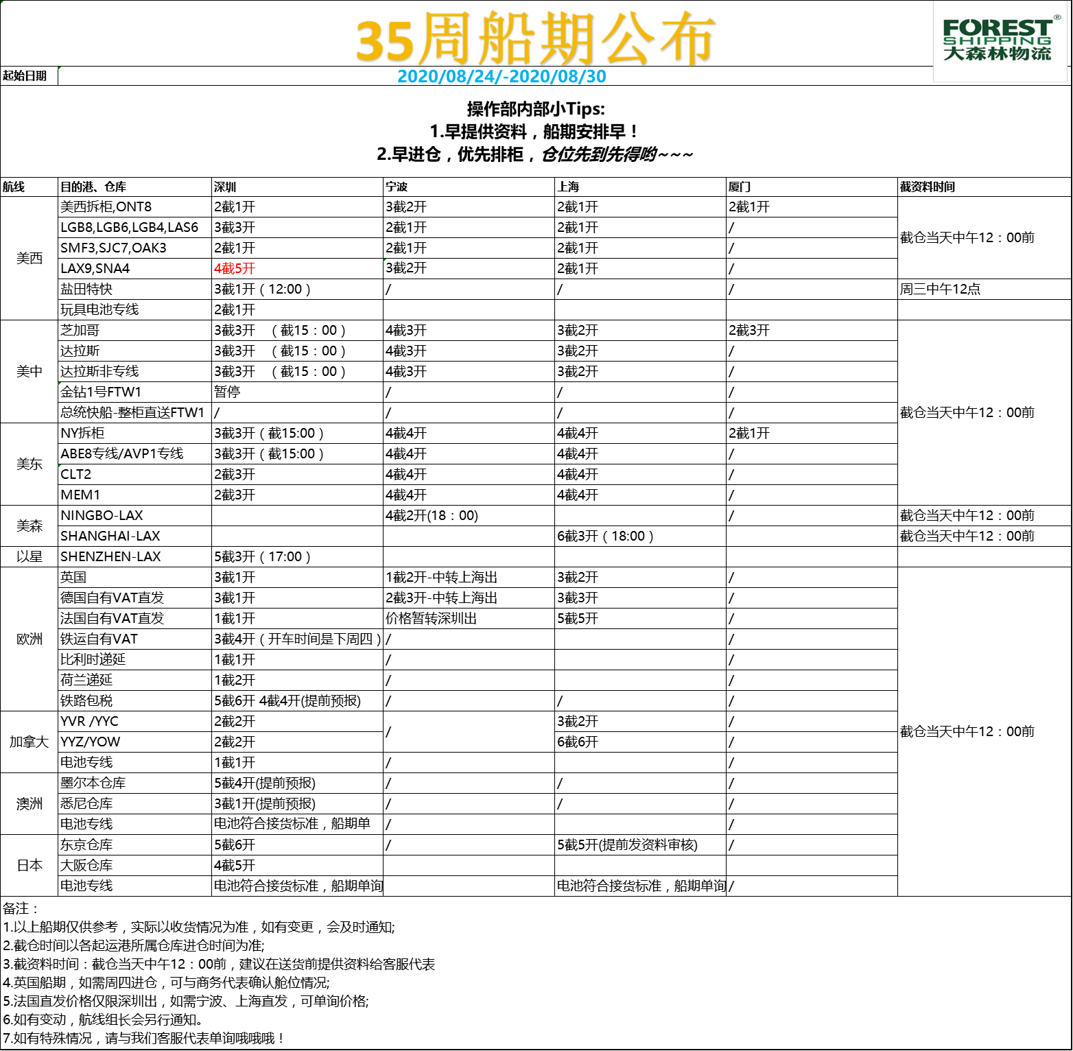 大森林物流船期