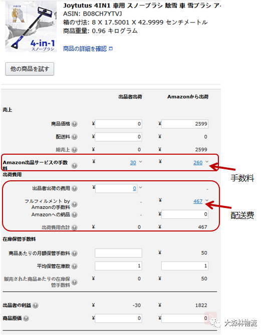 日本FBA