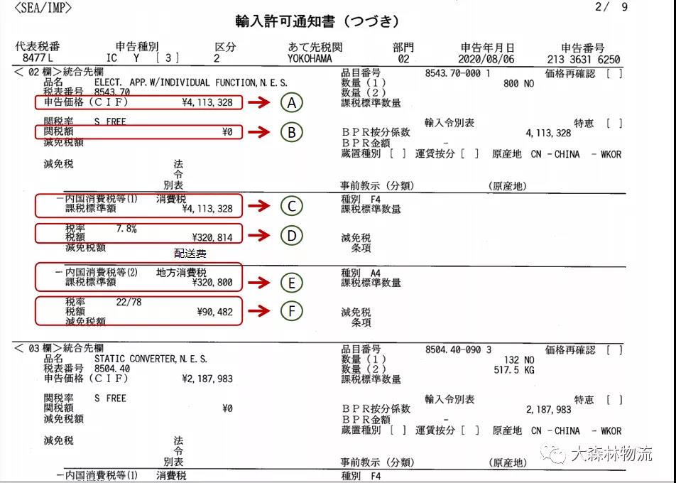 日本FBA 