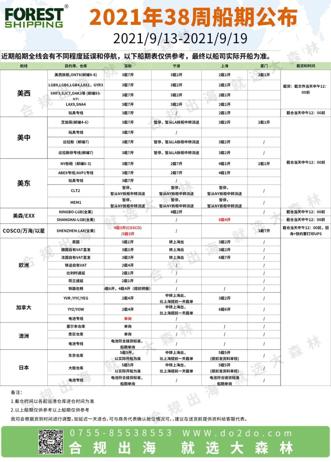 大森林38周船期