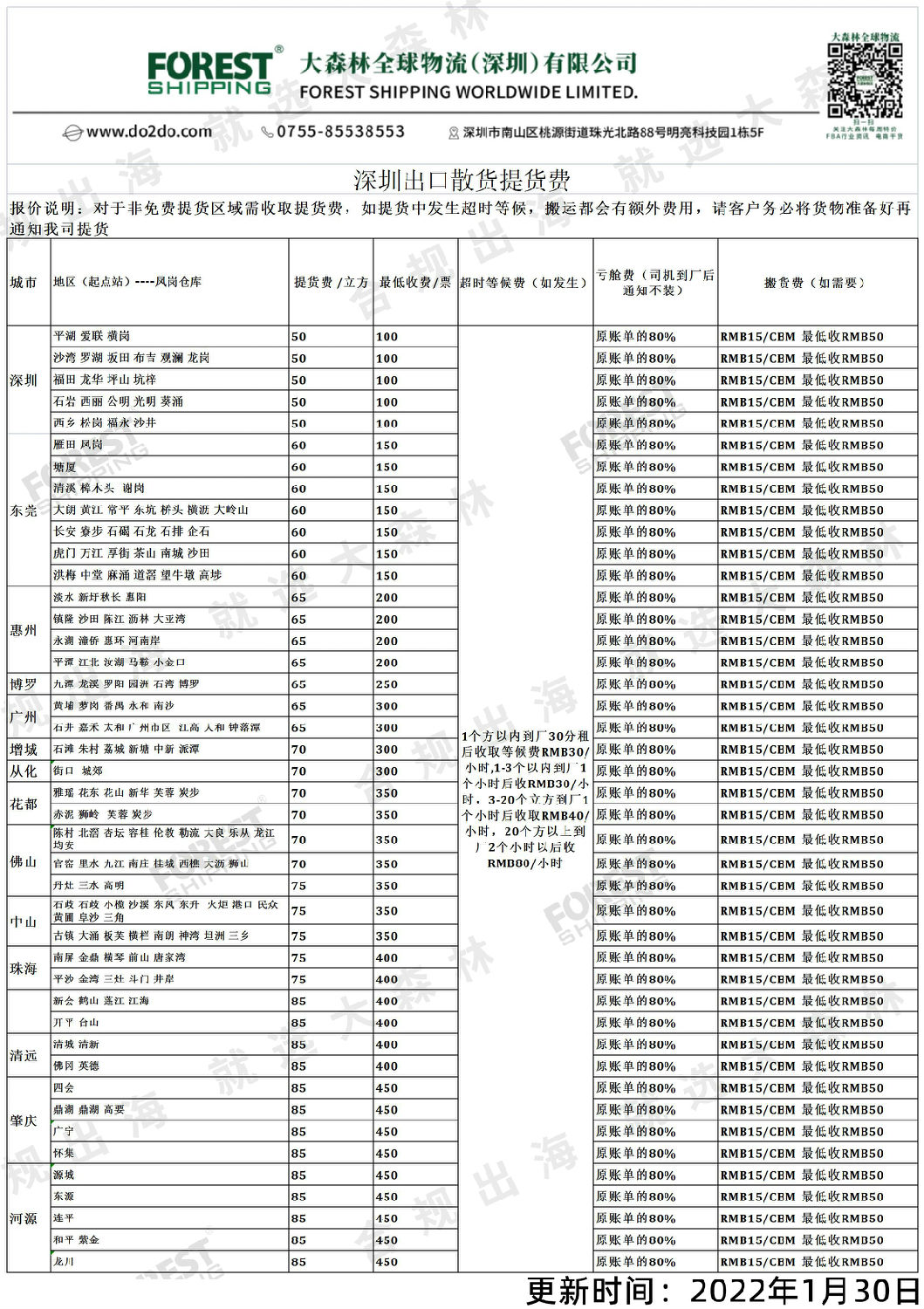 大森林華南深圳出口提貨費(fèi)參考