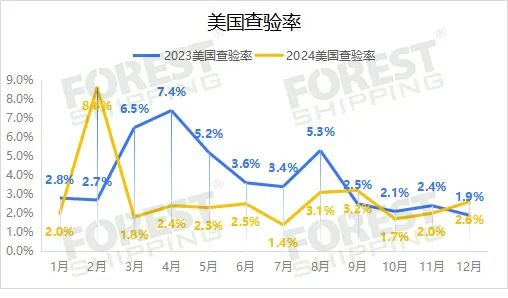 大森林2024年度報告